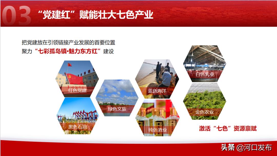 创新突破的主题活动,创新项目路演