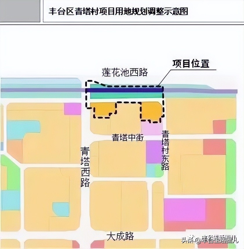 丰台安置房最新动态,北京市丰台区看丹回迁安置房项目