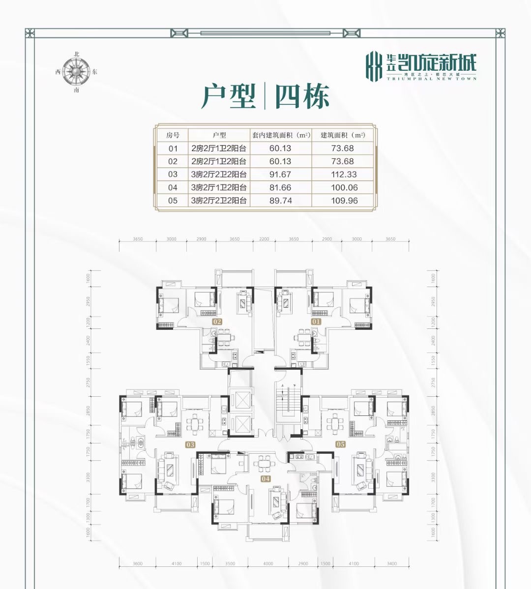华立凯旋花园楼盘在售,华立凯旋新城开盘
