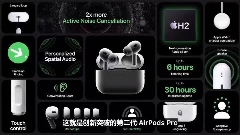 airpodspro2摘下来耳塞翻过来,airpodspro2代不戴耳塞体验