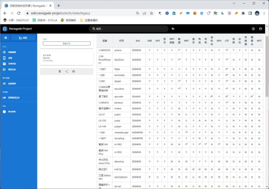 手机怎么刷win11和安卓双系统,安卓平板刷windows双系统平板教程