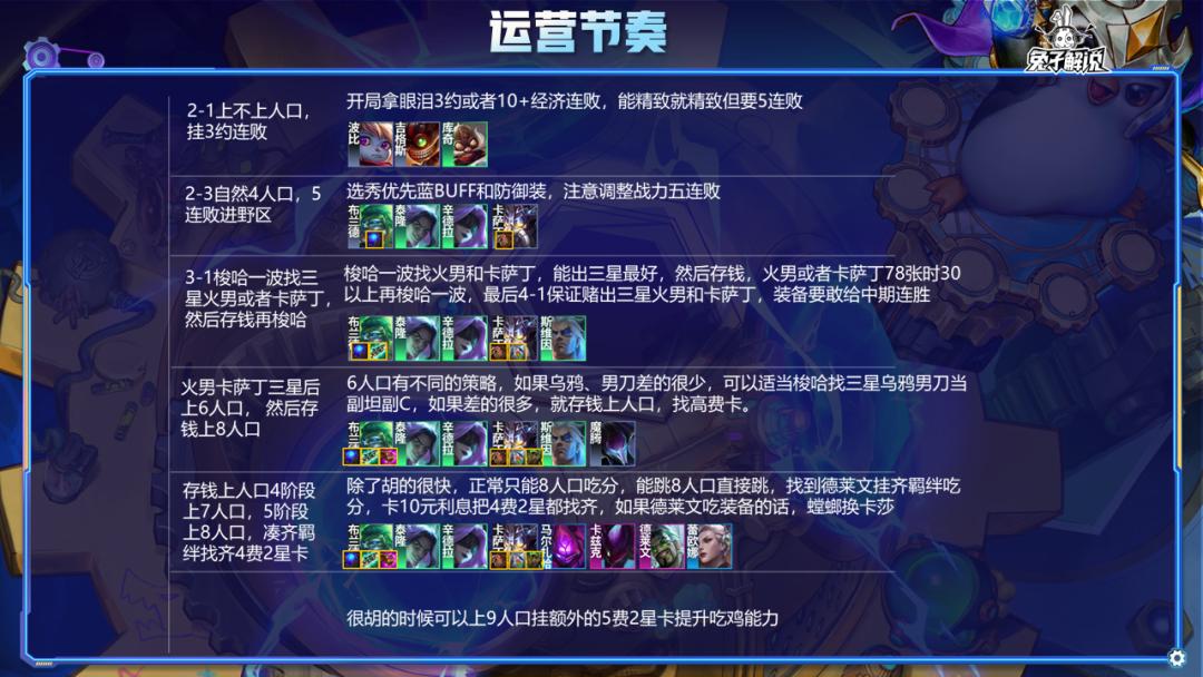 执事火男几级递牌,执事火男咋玩