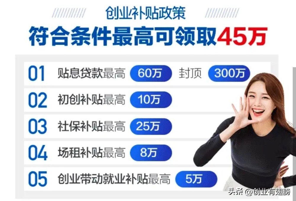 深圳创业高达8万元创业补贴,深圳市创业补贴35万