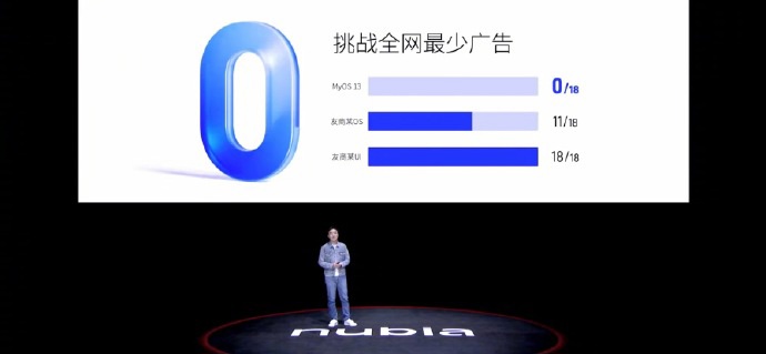 努比亚z50ultra首销24分期,努比亚z50ultra全网最低价