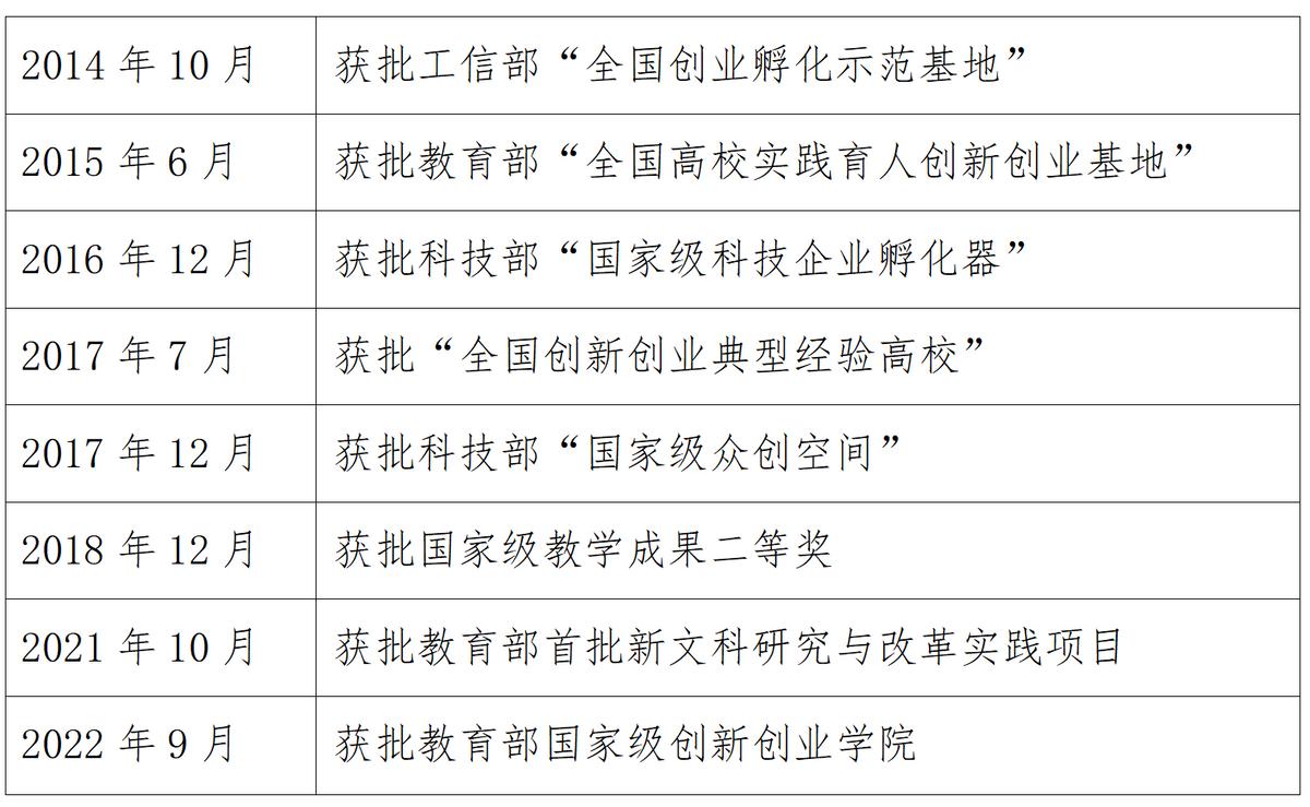 武汉进入世界创新集群30强,中国哪些大学孵化的企业最多