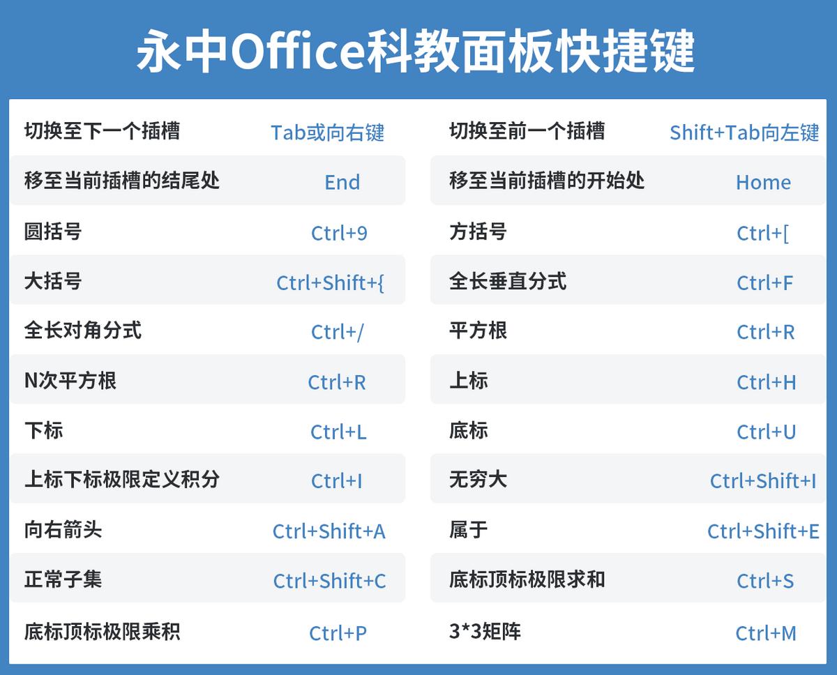 永中office怎么制作课程表,永中office的网格线在哪里
