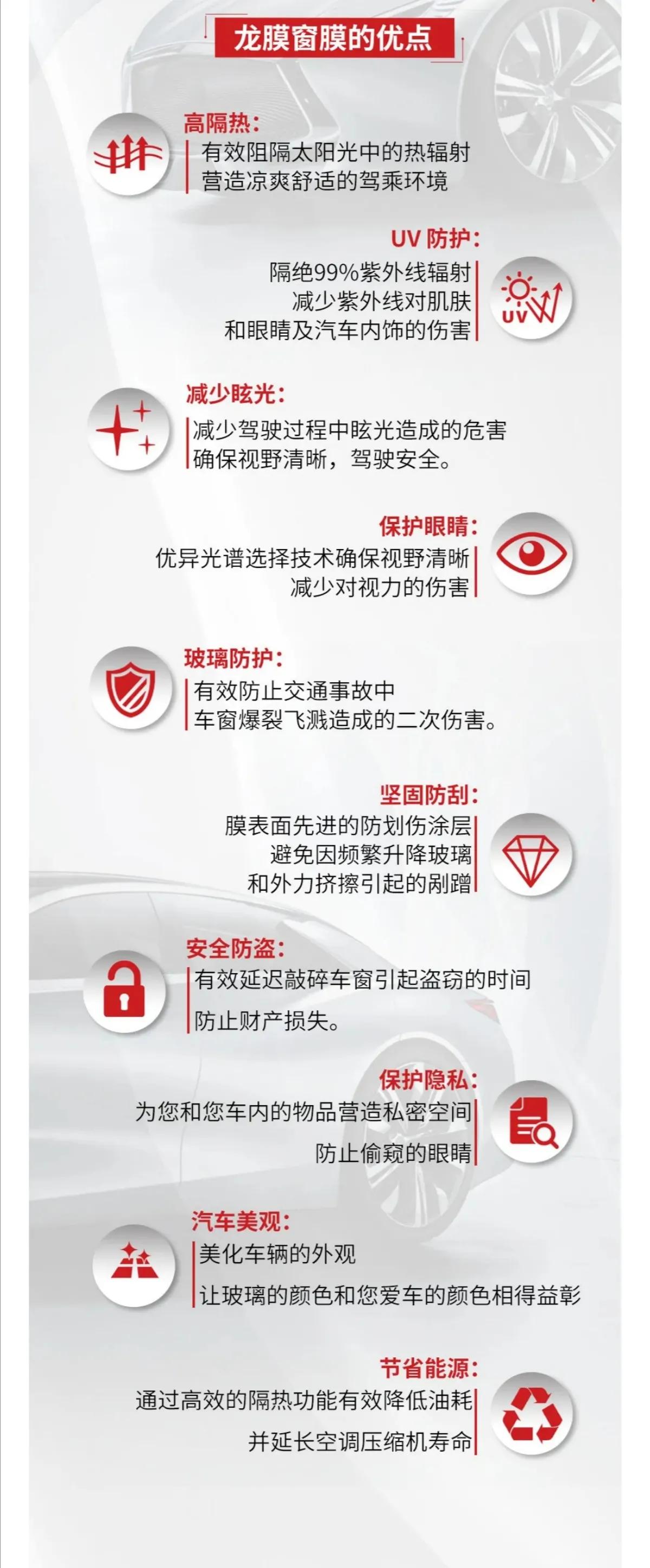 隔热膜哪个品牌性价比高,汽车隔热膜品牌分析