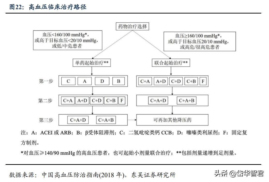 价值未被充分认知？吉贝尔：小而美的创新药企，销售改革激发活力