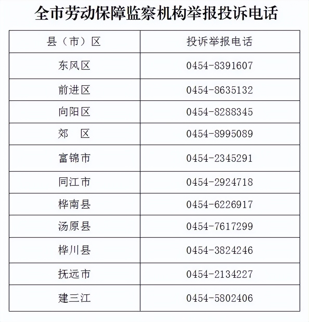 国务院严禁就业上歧视新冠康复者,严禁对新冠康复者就业歧视