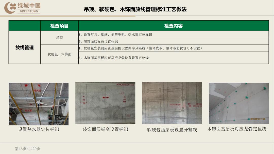 绿城精装修验房明细表下载,绿城精装修标准