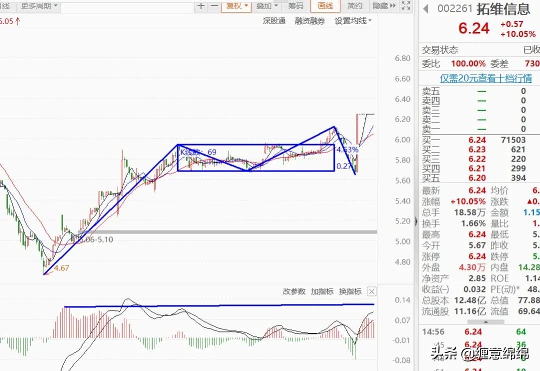 国产软件的发展潜力和趋势,国产软件群雄逐鹿