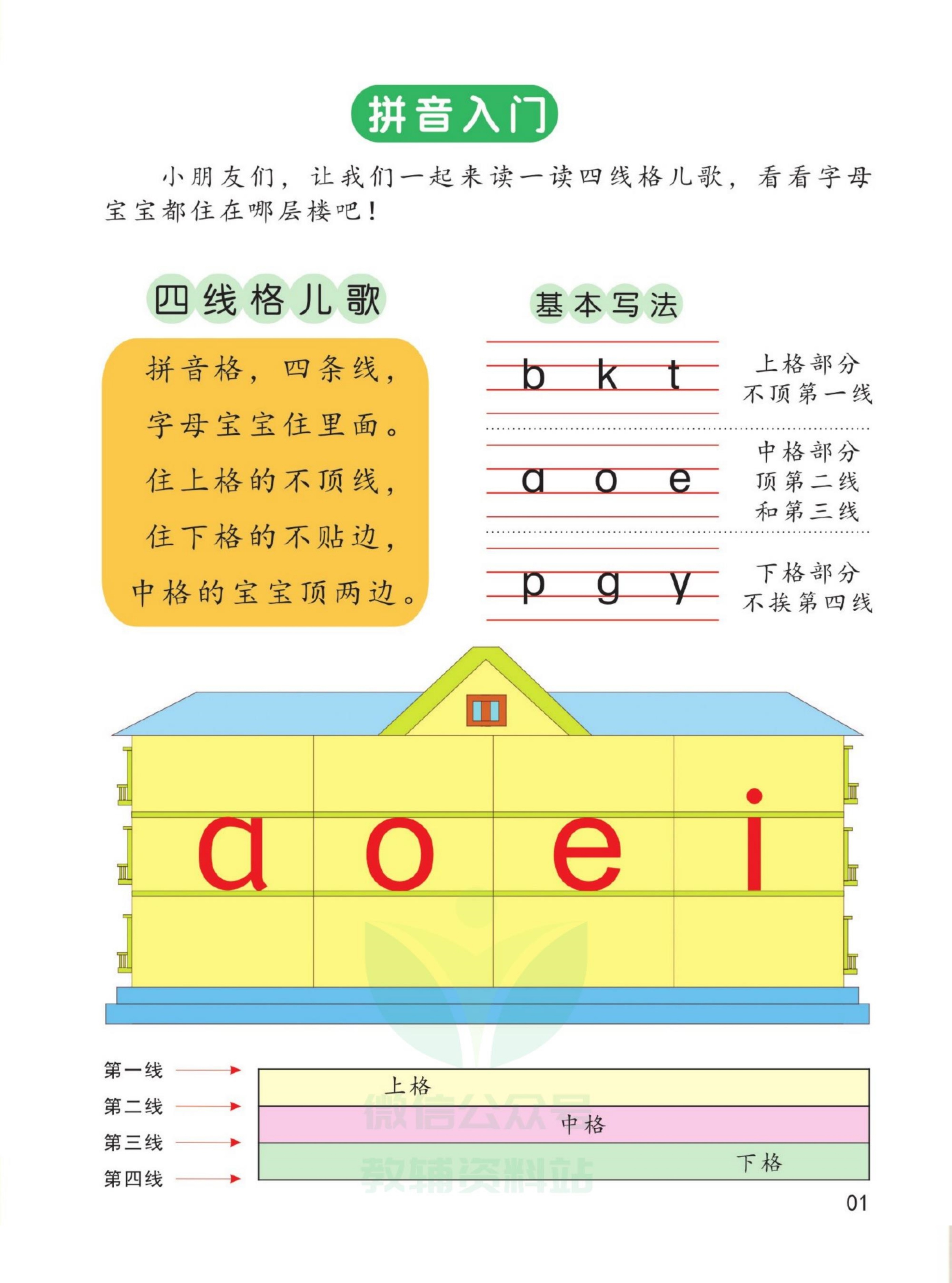 幼小衔接拼音声母训练,幼小衔接练字帖每日一练声母韵母
