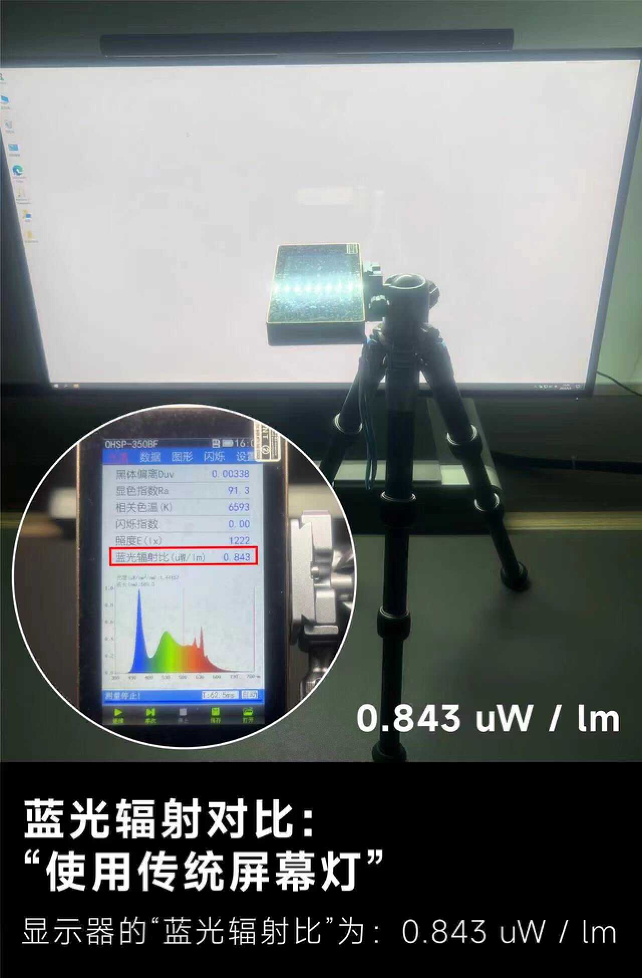 防蓝光氛围灯,护眼灯防蓝光防频闪