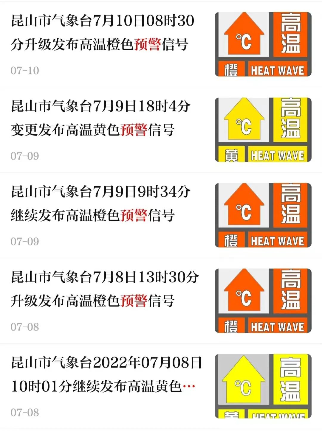 昆山持续高温天气情况如何,昆山高温