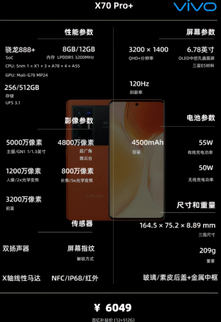 手机2000到2500左右推荐性价比高,手机1500-2000左右推荐