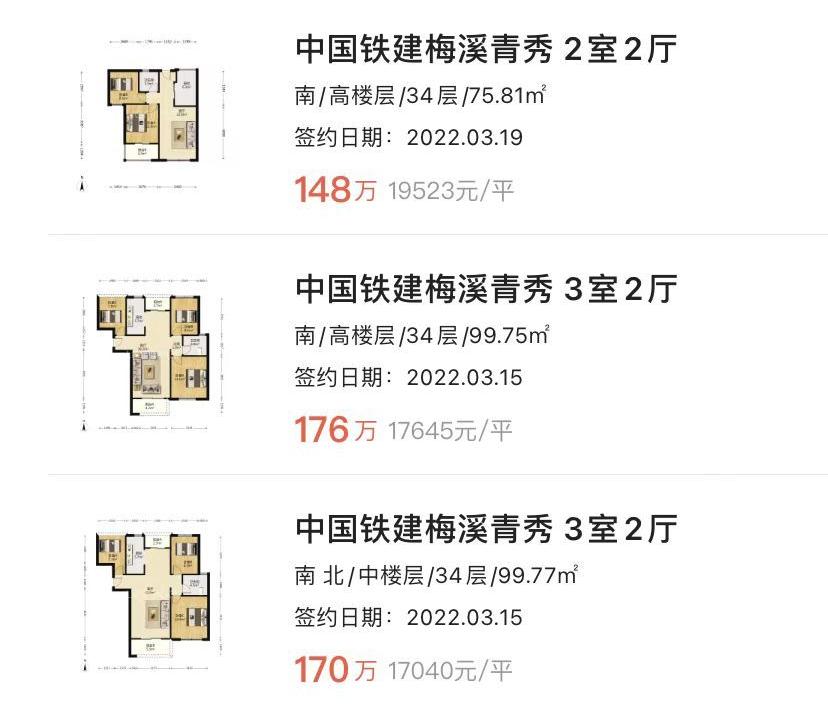 梅溪湖学区房怎么选,梅溪湖板块的区域分析