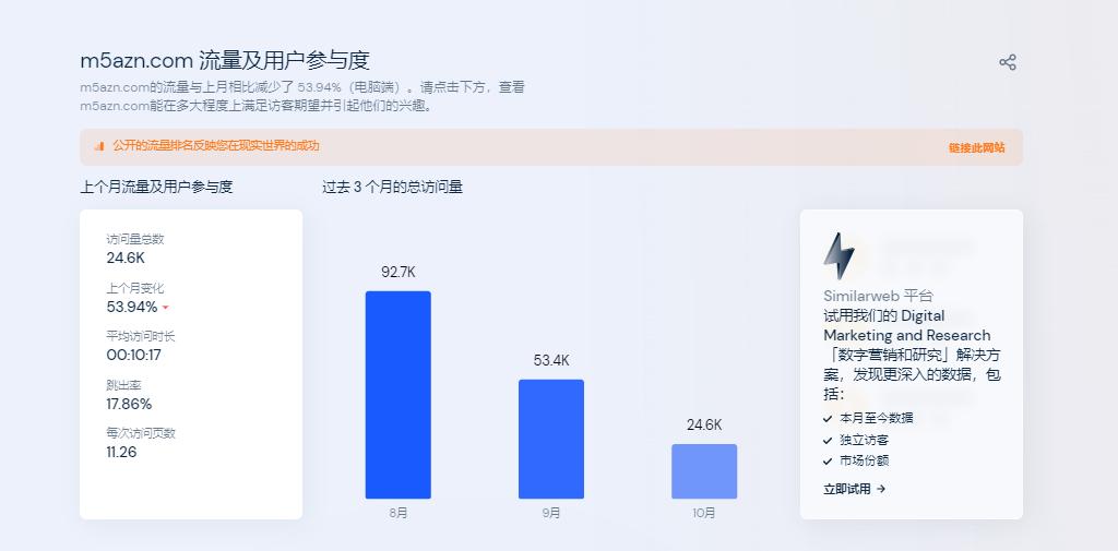 中东首家！号称零资金启动电商，免费会员却无权卖货