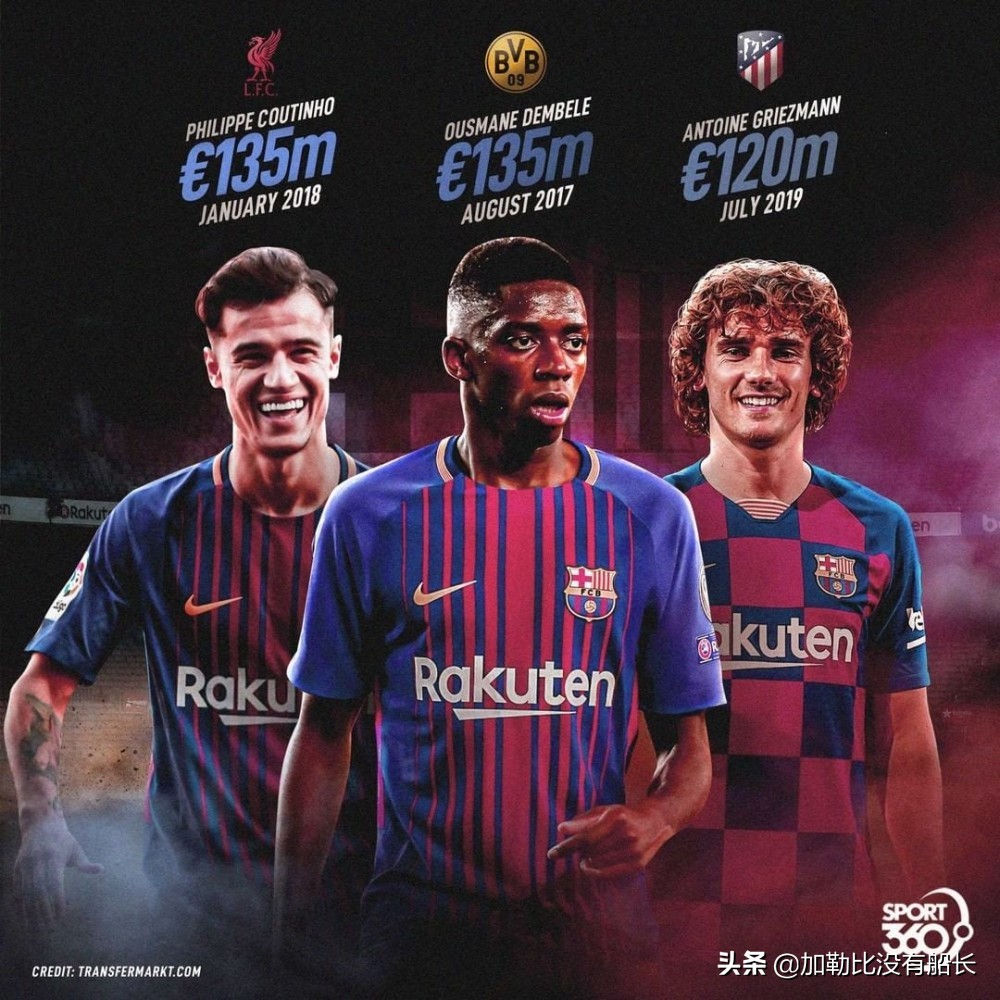 利物浦2020赛季英超统治力,2019-2020赛季利物浦英超夺冠