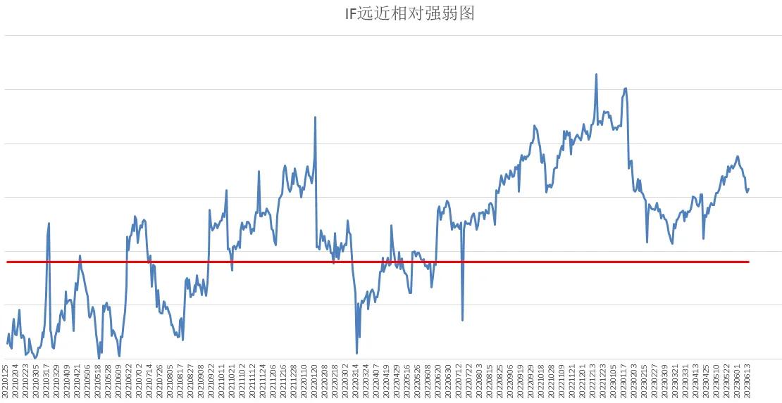 中证500股指期货在什么平台买卖,中证500股指期货入门