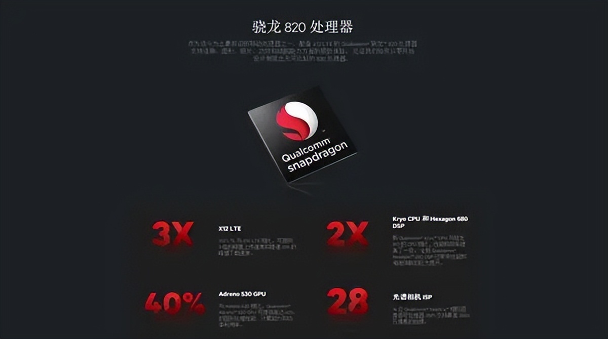 高通骁龙芯片的发展史,小米高通骁龙处理器