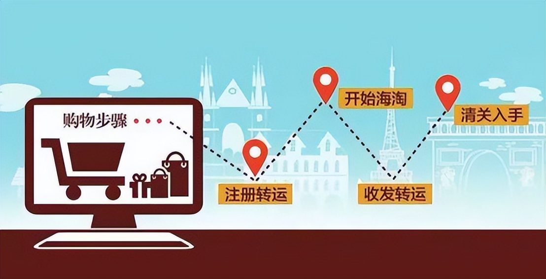 海淘买什么最划算,海淘和代购哪个便宜