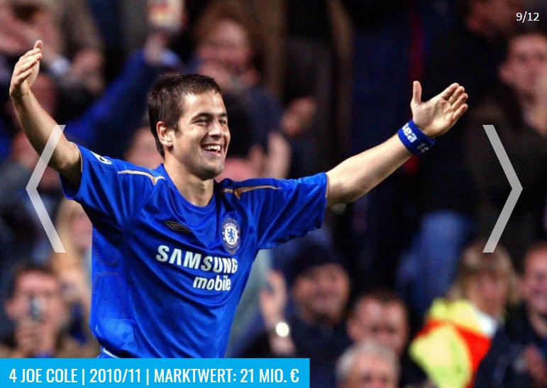 德转中场球员身价排行榜2022,德转预测切尔西阵容