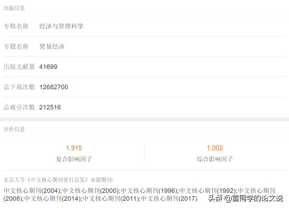 经管类英文核心期刊投哪个比较快,经管类核心期刊推荐