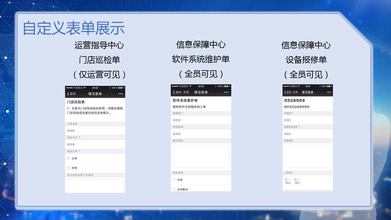 企业微信小白使用教程,2023企业微信使用教程