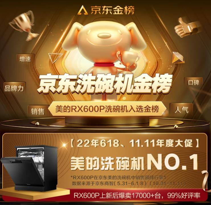 家用洗碗机排名前十名品牌价格,性价比最高的洗碗机品牌及型号