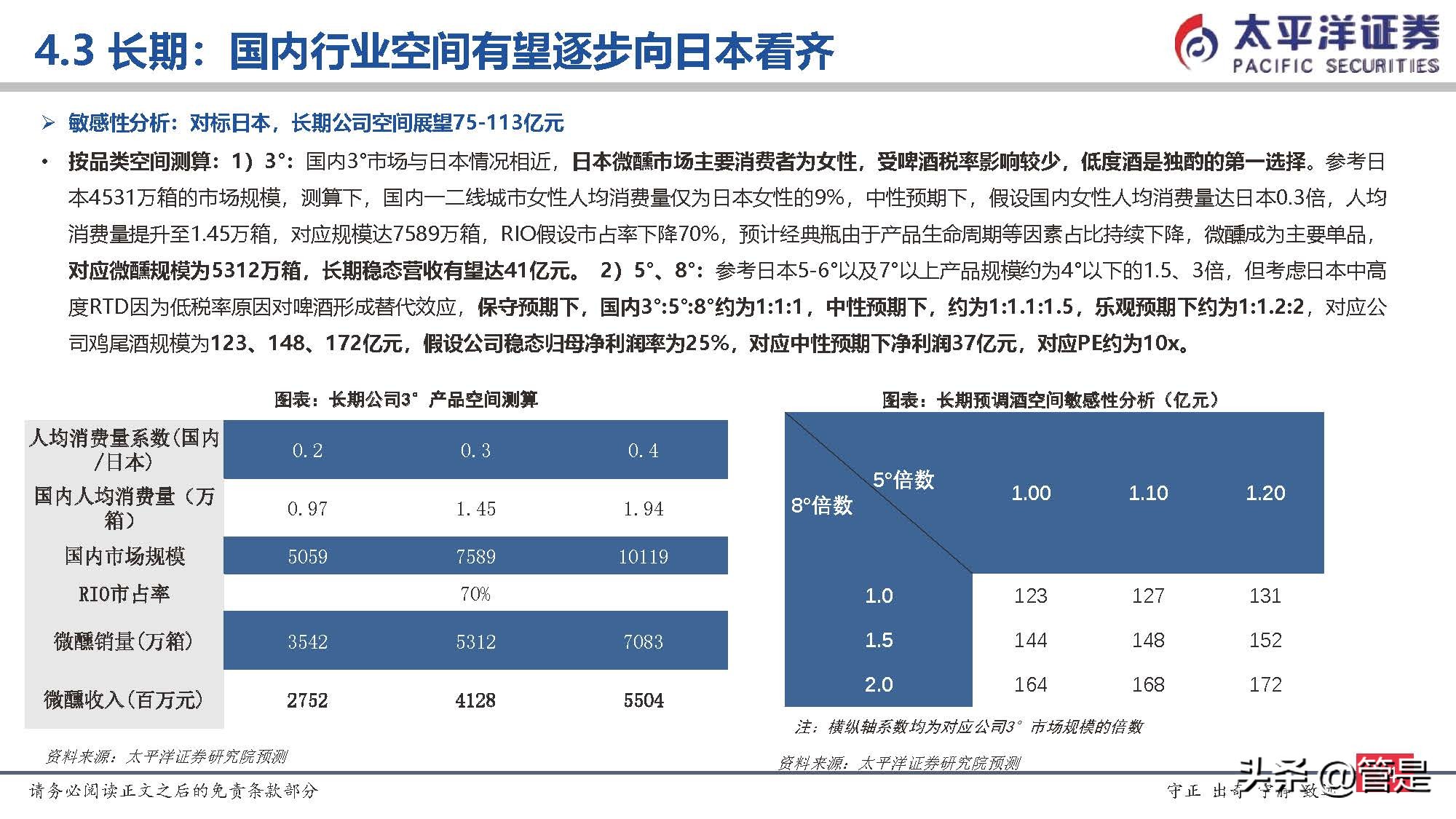 a股酒类百润股份,百润股份的研报