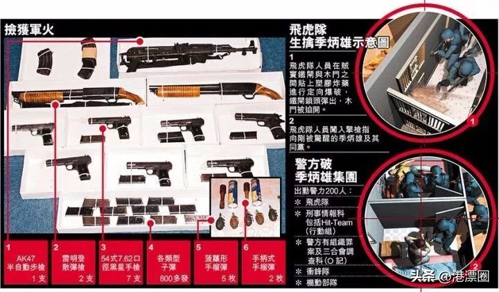 香港抢劫案1500万最新进展,香港发生重大抢劫案后续