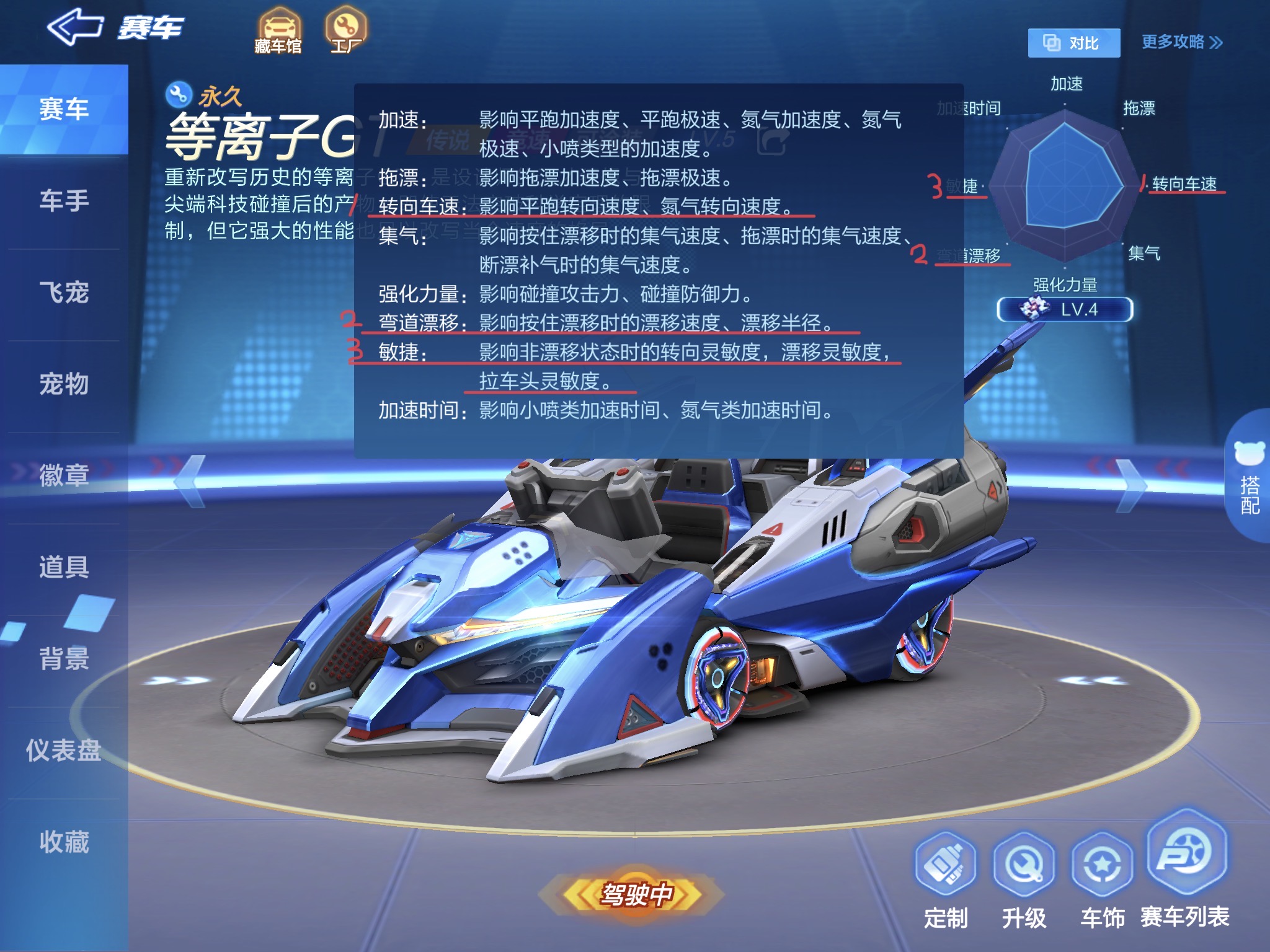 跑跑卡丁车手游车辆改造,跑跑卡丁车手游最新推荐车