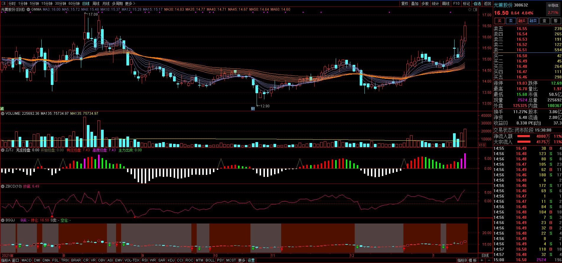 每日编发三股辫,最新每日三股