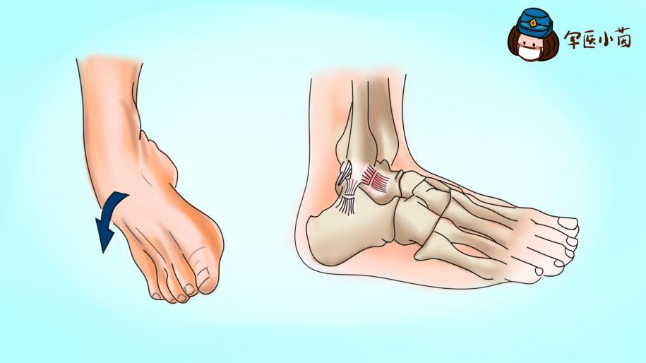 军医小茵,军医小茵所有视频