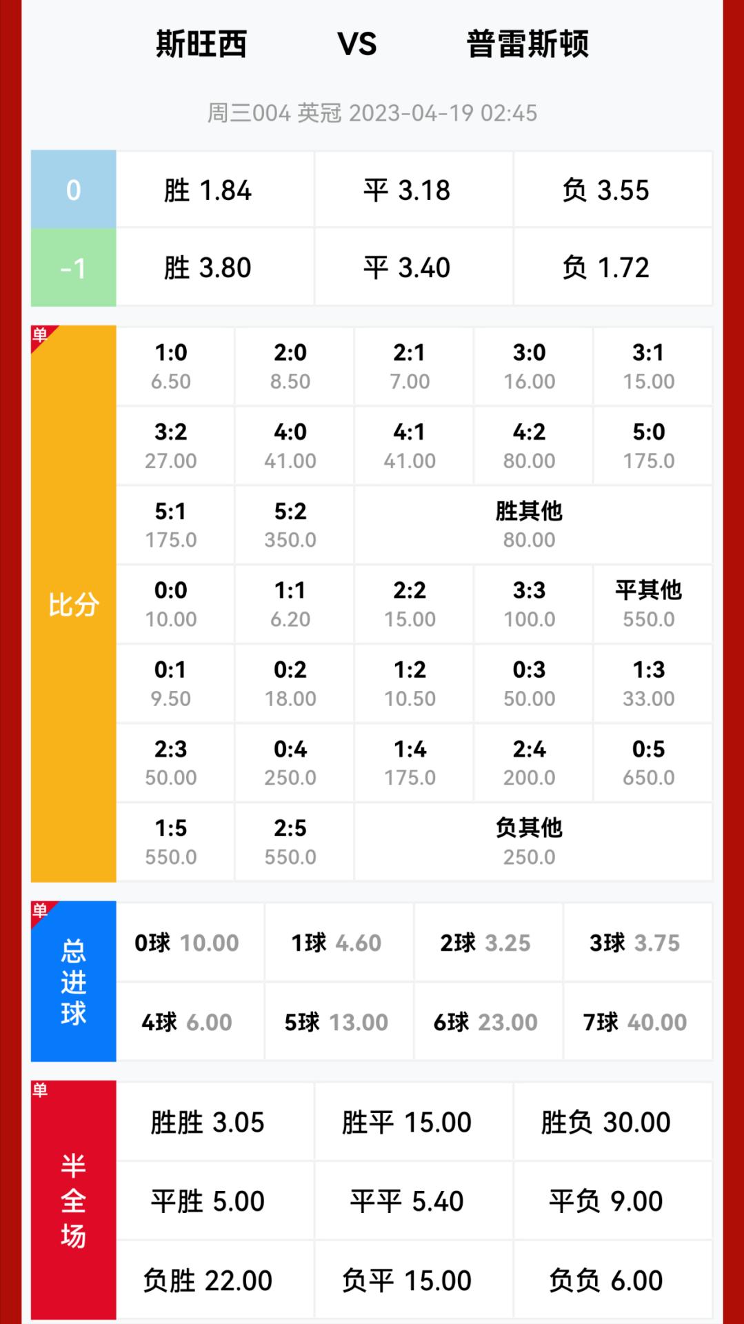 竞彩足球今日串票分析预测推荐,竞彩足球今日全部分析预测推荐