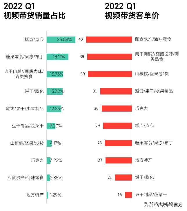 经验分享类口播爆款视频,热点爆款视频口播制作教程