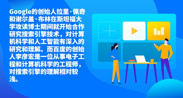 为什么Google和百度几乎同时成立，发展相差却那么大？