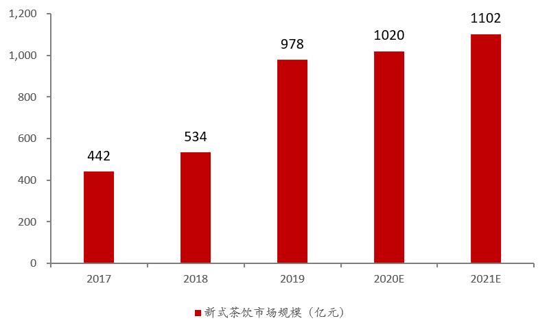 喜茶撤柜的门店,喜茶闭店潮