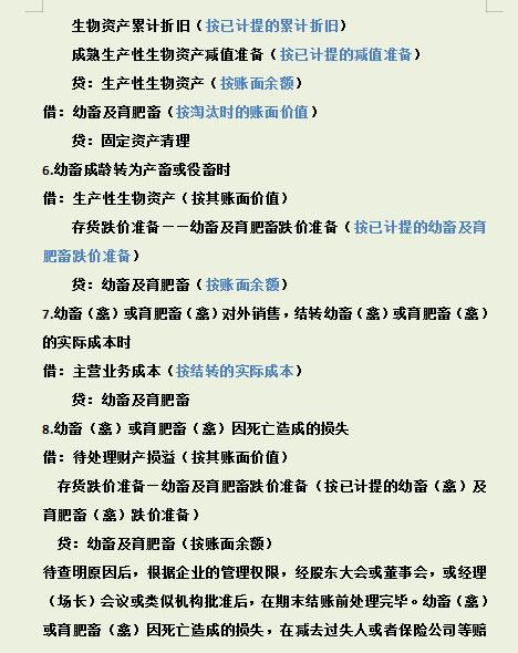 物业管理行业账务处理及会计分录,服务行业会计分录的方法与步骤