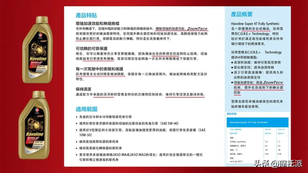 雪佛龙机油正品,最便宜的雪佛龙机油