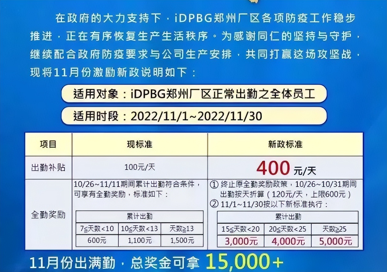 郑州富士康再招工，排队人数达3万，河南真的离不开富士康？