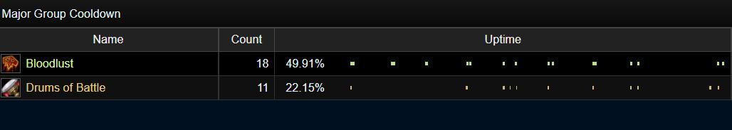 魔兽tbc兽王猎输出教学视频,魔兽tbc39级战场