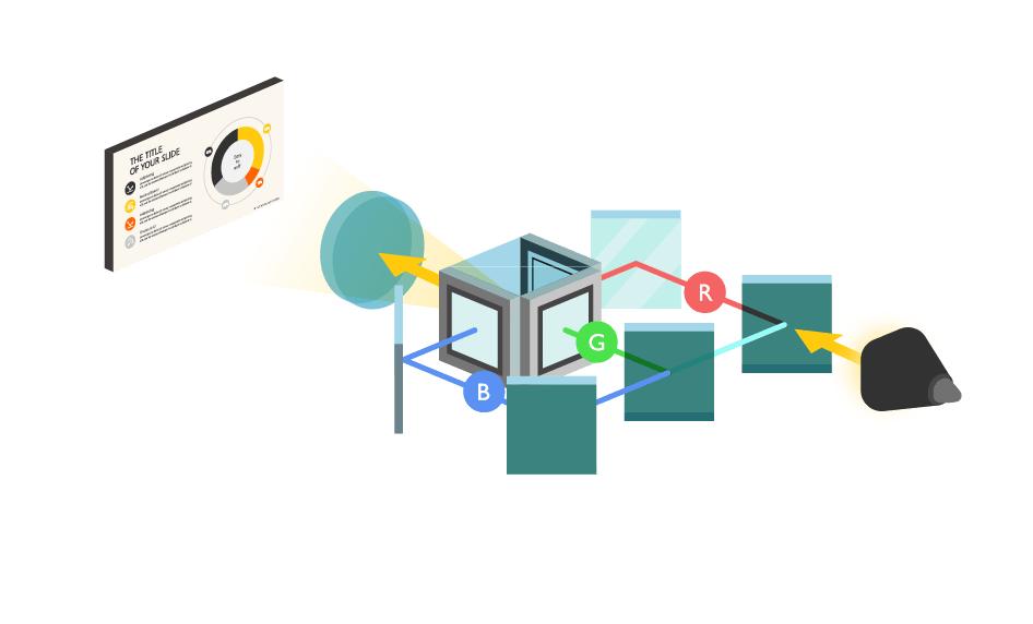 明基投影机MS560使用方法,投影仪明基mx560和e520怎么选择