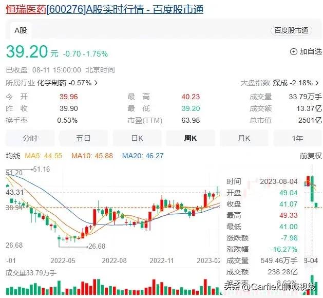 骞夸笢鍖昏嵂杩為攣鍏徃,骞夸笢鍖昏嵂鑲′唤鏈夐檺鍏徃