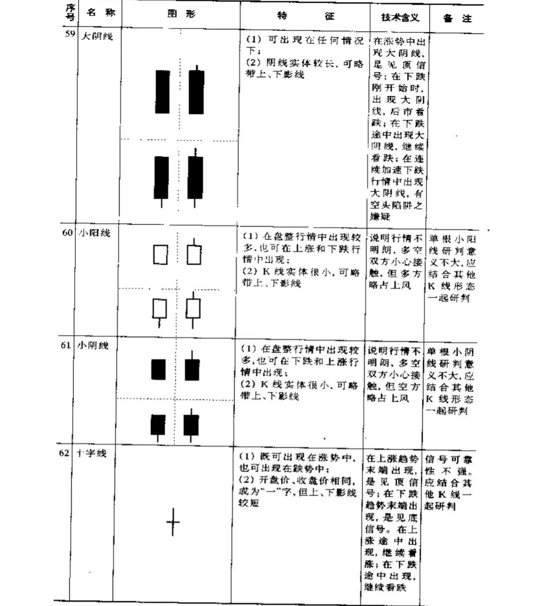 基金股票入门基础知识,理财股票入门基础知识