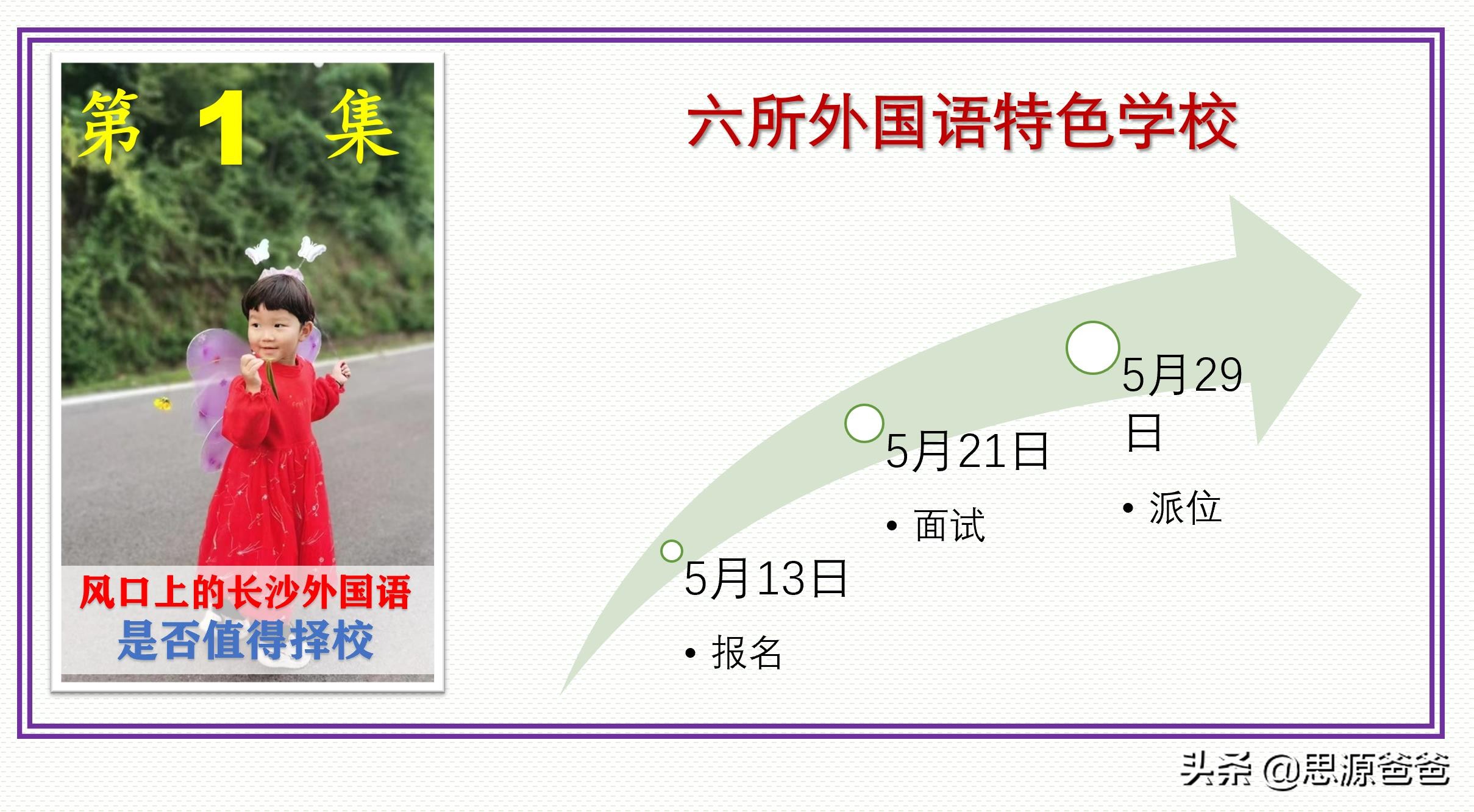 风口上的长沙外国语学校（上）是否值得择校？