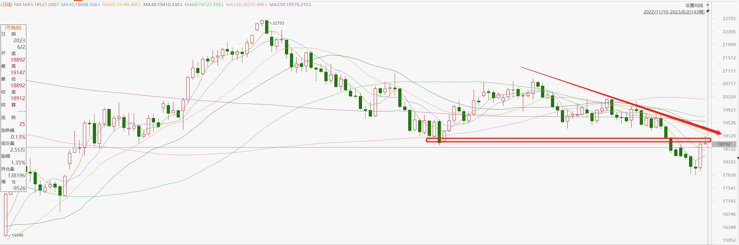 恒生指数期货mt4,艾德金融集团