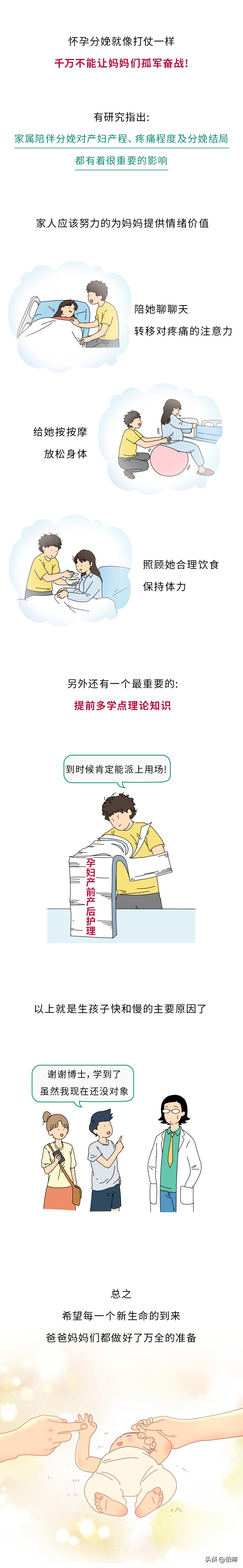 生小孩快和慢和什么有关系,为什么有的女的生孩子很快