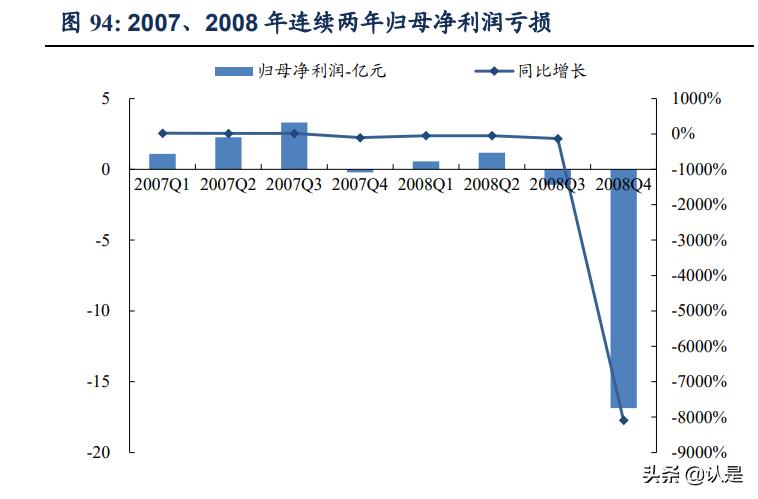 乳制品行业之伊利股份研究报告:王者荣耀,行稳致远