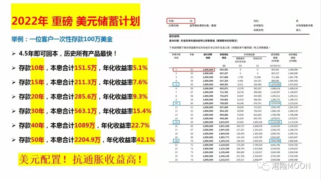 卖房子买保险是大势所趋,卖房子买保险这是疯了吗